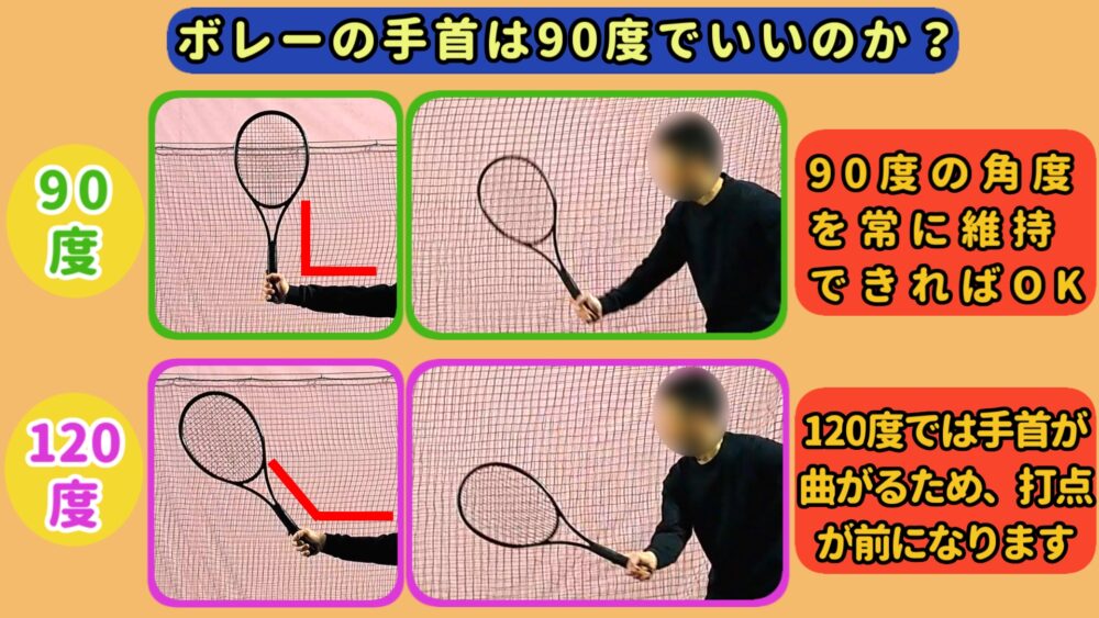 ボレーの手首は90度？