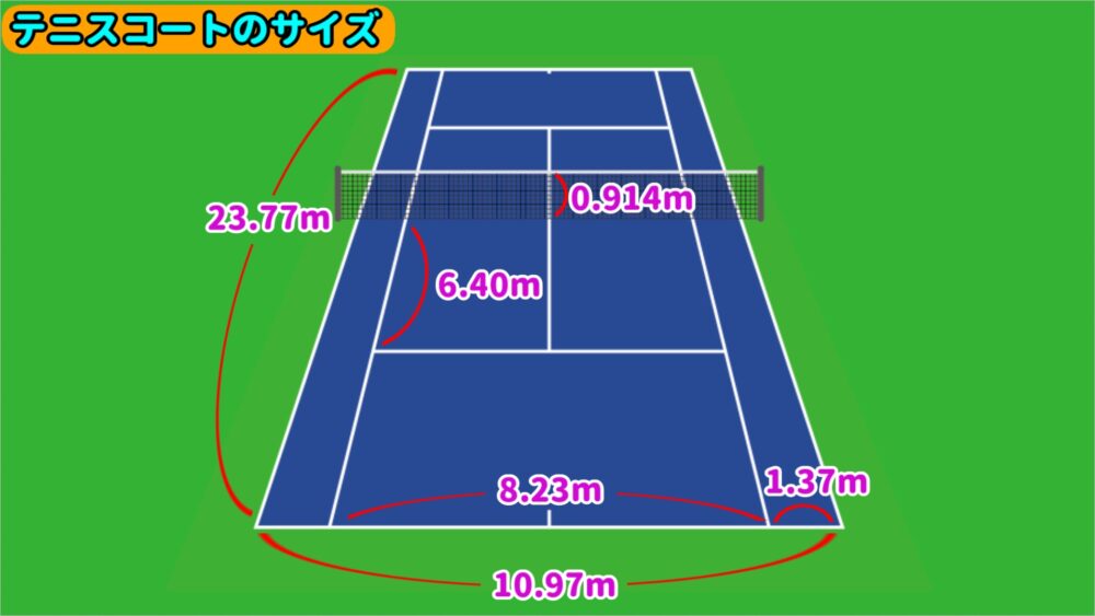 テニスコートのサイズ