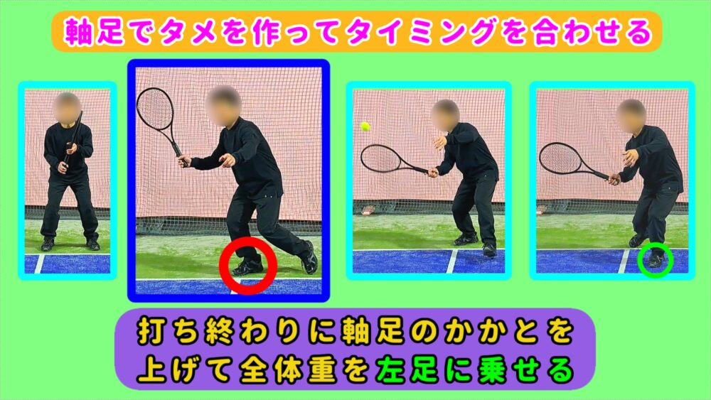 ボレーの軸足でタイミングをとる