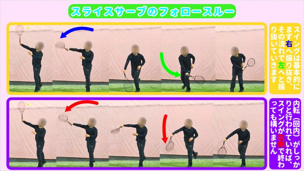 スライスサーブのフォロースルー