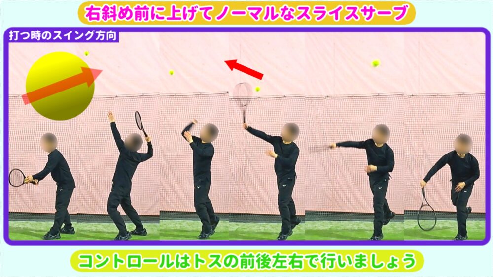 ノーマルなスライスサーブ