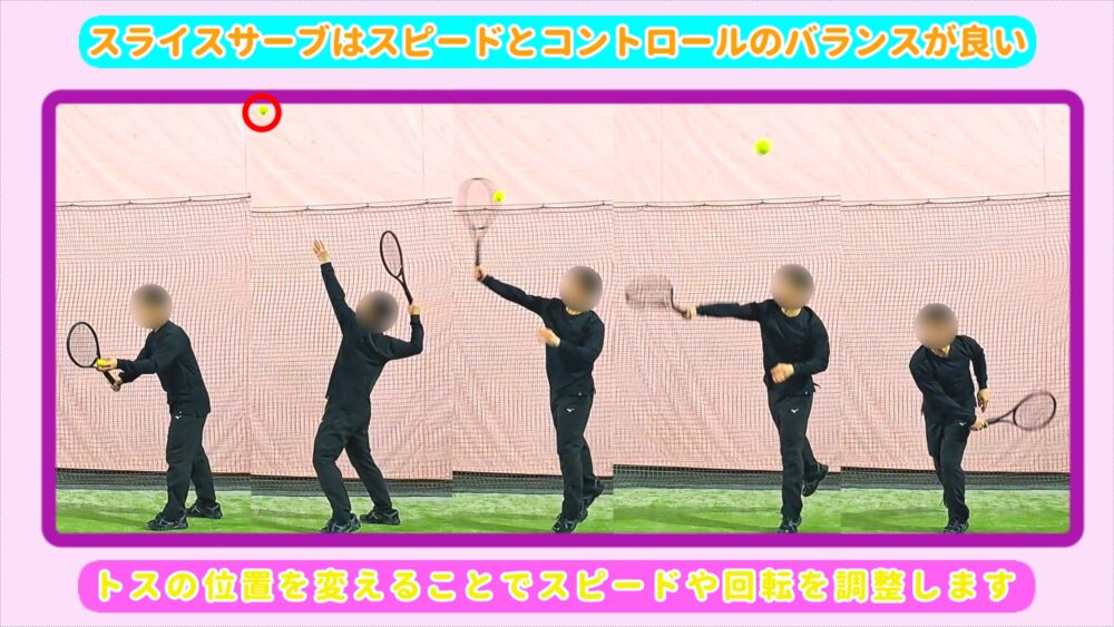 スピードとコントロールのバランスが良い