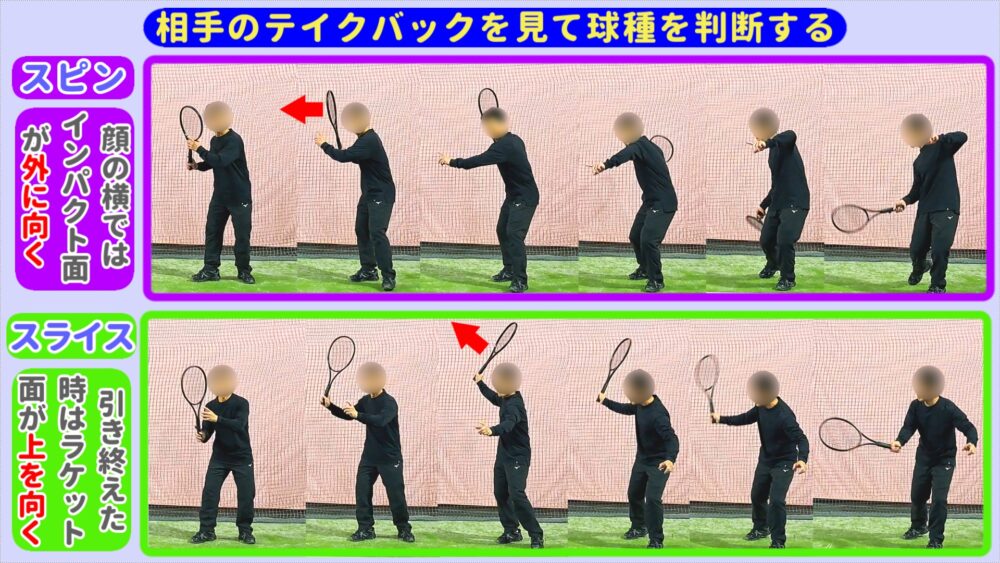 相手のテイクバックを見て球種を判断する