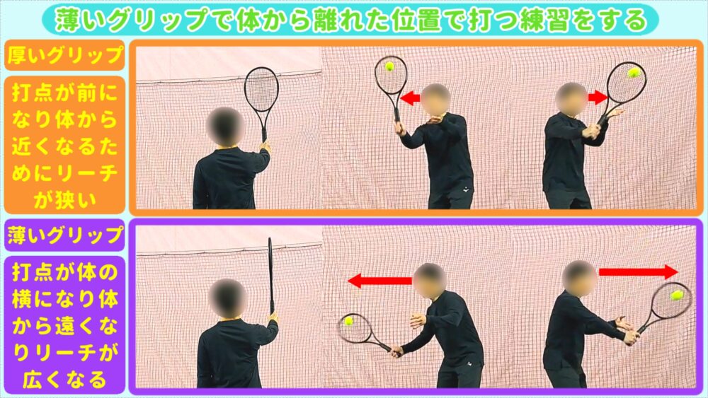ボレーで薄いグリップで体から離れた位置で打つ練習をする