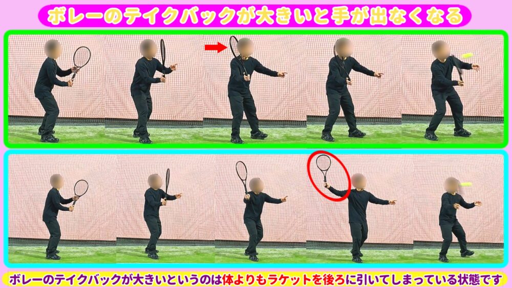 ボレーのテイクバックが大きいと手が出なくなる