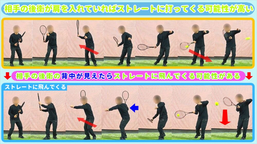予測が出来る事③➡相手の後衛が肩を入れていれば、ストレートに打ってくる可能性が高い