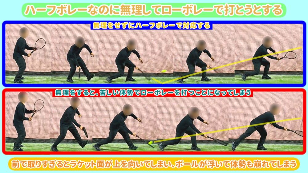 ハーフボレーなのに無理してローボレーで打とうとする