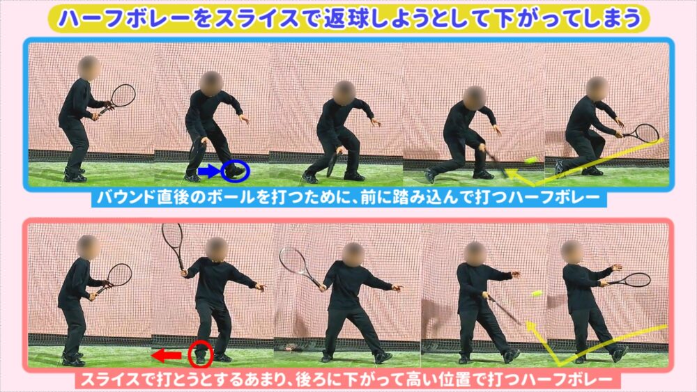 ハーフボレーをスライスで返球しようとして下がってしまう