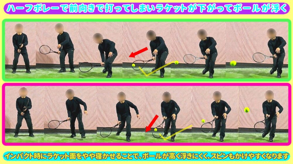 ハーフボレーで前向きで打ってしまいラケットが下がってボールが浮く