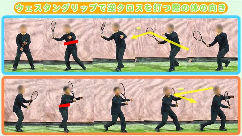 ボレーでウェスタングリップで逆クロスを打つ際の体の向き