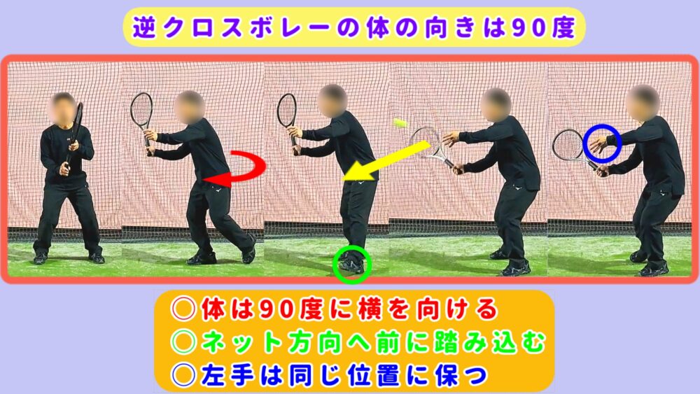 逆クロスボレーの体の向きは90度