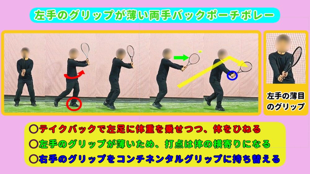 左手のグリップが薄い両手バックポーチボレー