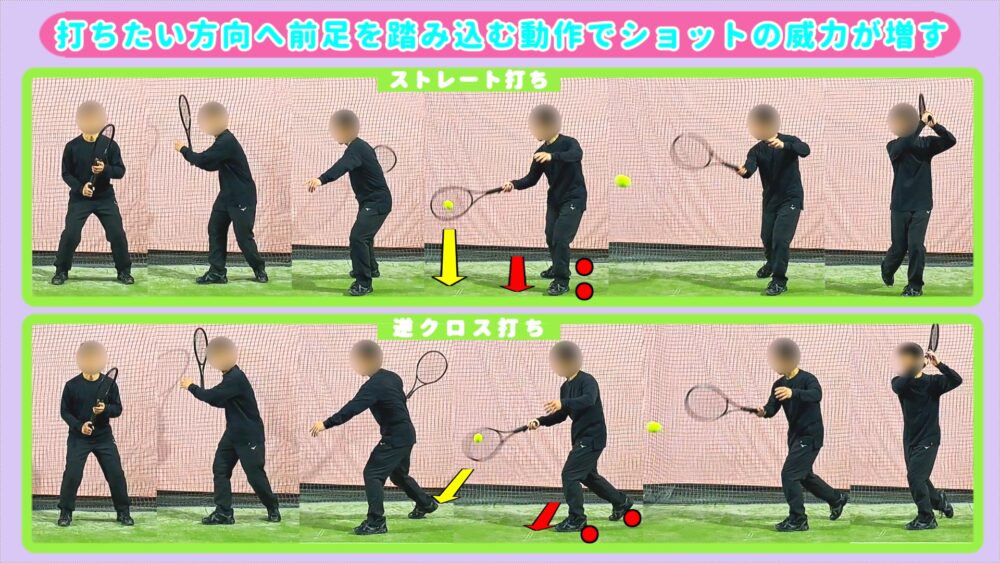 フォアで打ちたい方向へ踏み込む