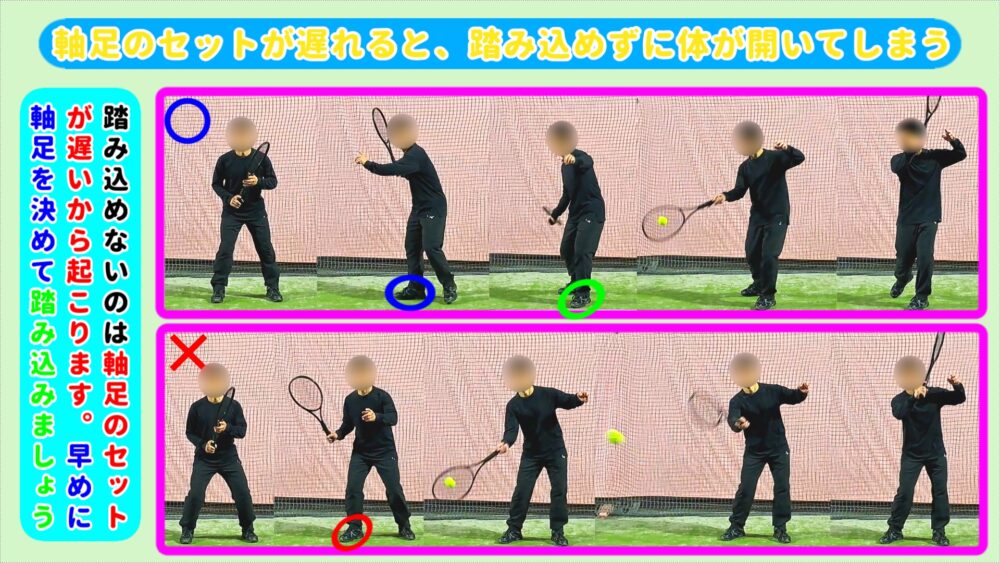フォアで軸足のセットが遅れて体が開く