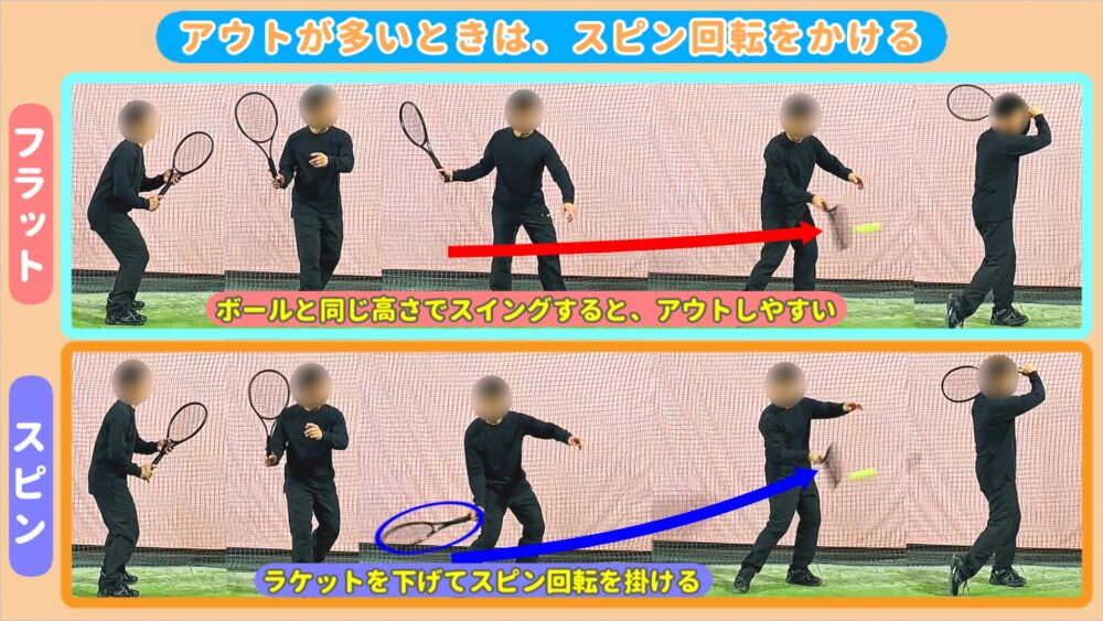 フォアでアウトする時はスピンを掛ける