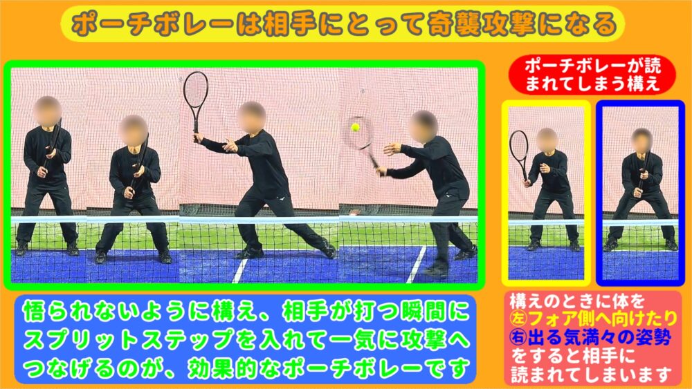 ポーチボレーは相手にとって奇襲攻撃になる