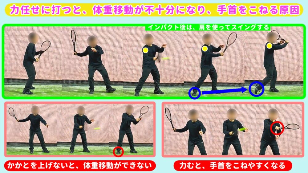 フォアの肩の動き