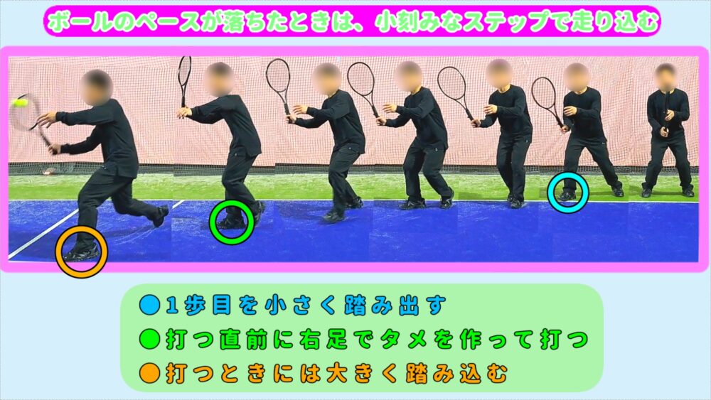 ポーチボレーの小刻みなステップで走り込む