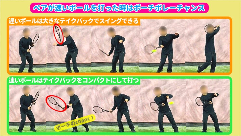 ペアが速いボールを打った時はポーチボレーチャンス