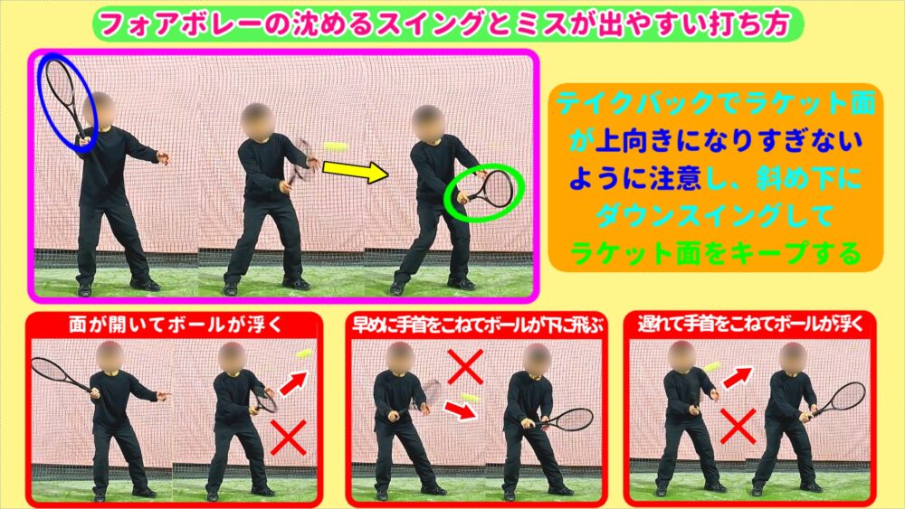 フォアボレーのミスが出やすい打ち方