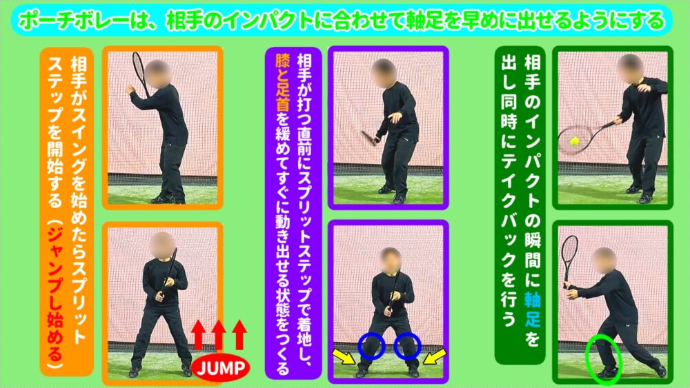 ポーチボレーのフットワーク