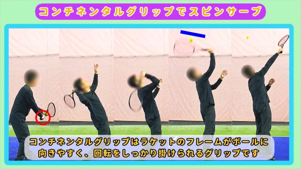 スピンサーブは、コンチネンタルグリップ