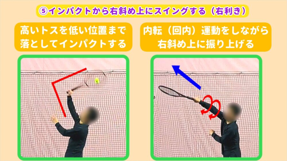 スピンサーブを段階的に習得する方法⑤